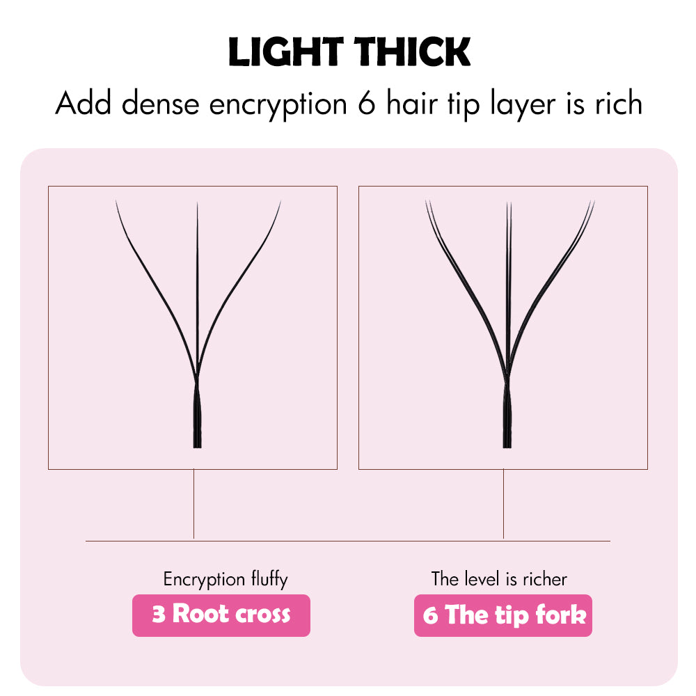 Bella Moça Cílios Duplo W3D (volume egípcio) Curvatura 0.07D para Extensão de Cílios